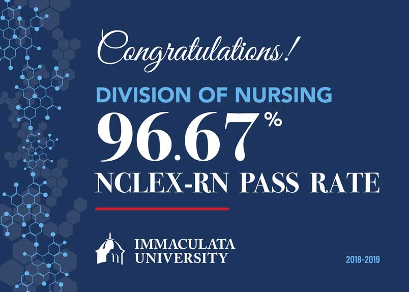 Division of Nursing 96.67 percent NCLEX-RN Pass Rate