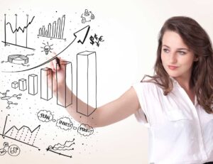 Financial Planning
