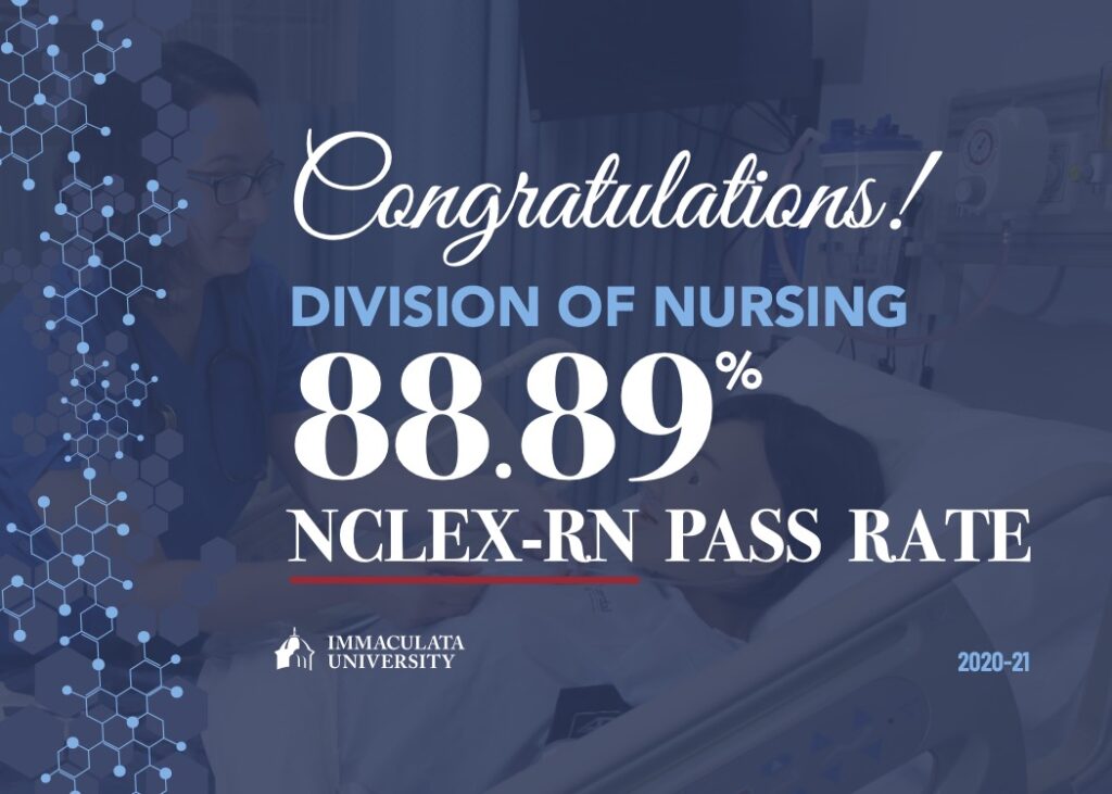 88.89% NCLEX-RN Pass Rate