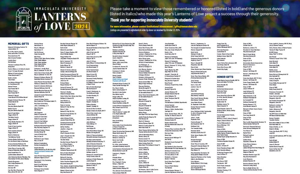 Lanterns of Love list of names