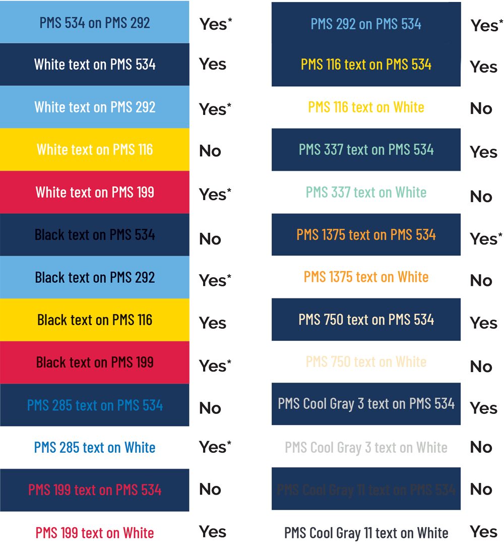Chart showing various color combinations for text and background