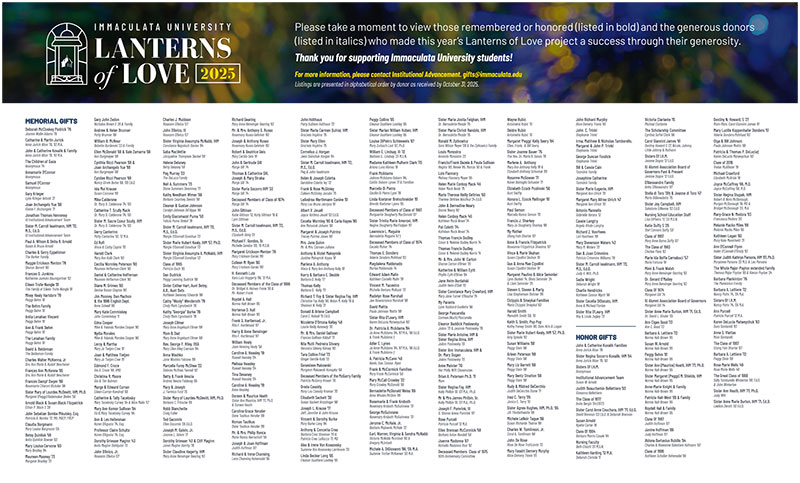 Lanterns of Love list of names