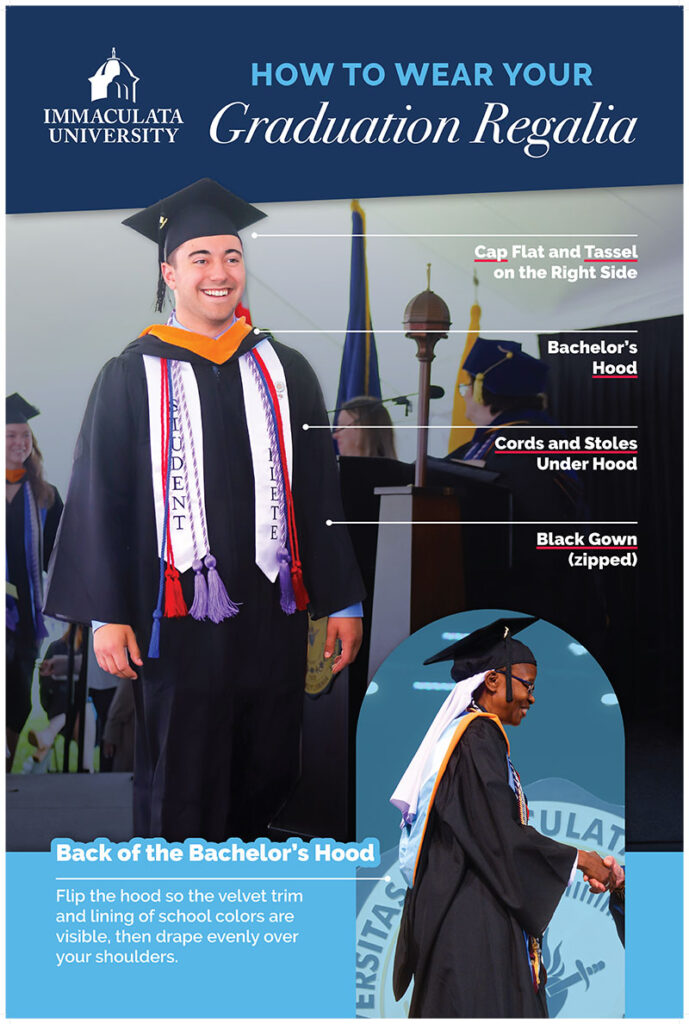 CMM_Undergraduate-Regalia - Immaculata University Picture of student in graduation regalia with instructions